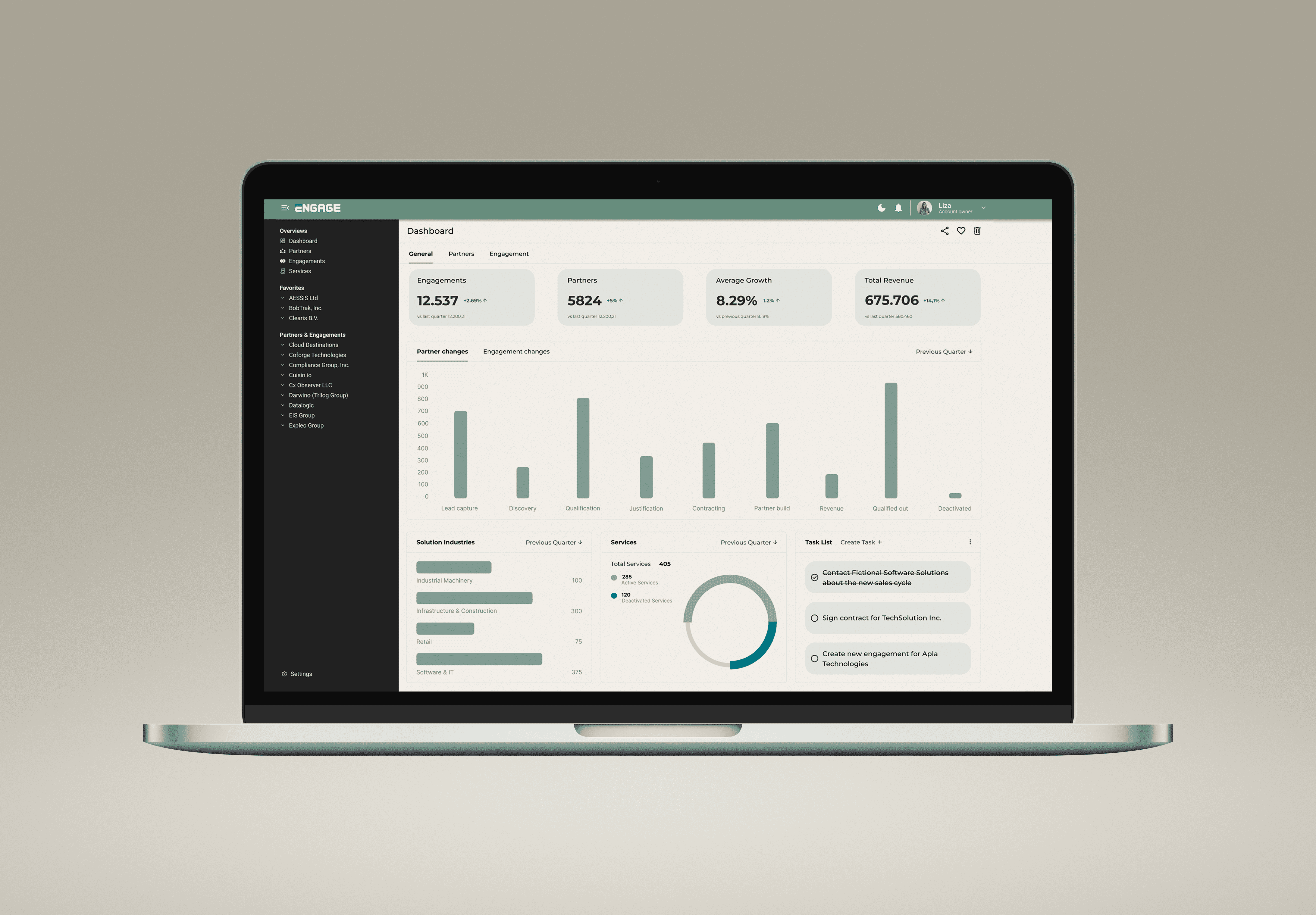Engage dashboard data visualization